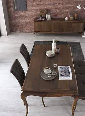 Yemek Odası